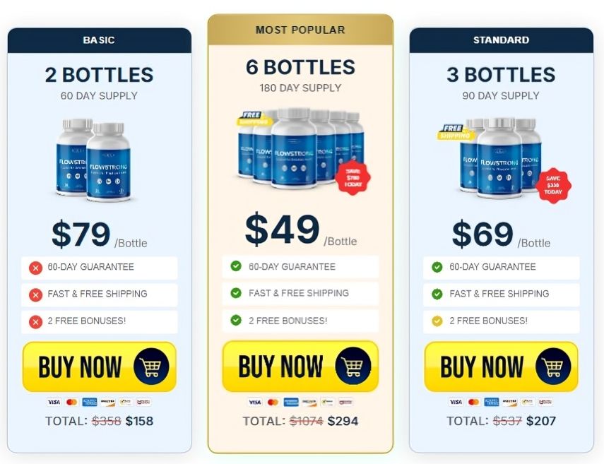 FlowStrong Price Packages